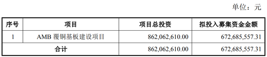中创新航拟11.8亿入主苏奥传感，5.1亿买了控股权！