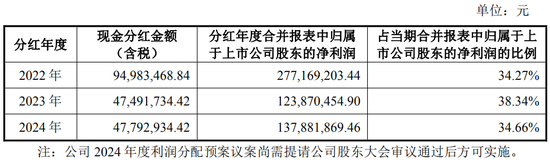 中创新航拟11.8亿入主苏奥传感，5.1亿买了控股权！