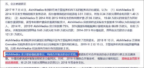 赛诺医疗“低级”差错考验公司内控有效性？量增价减盈利不佳 遭多位高管集中减持
