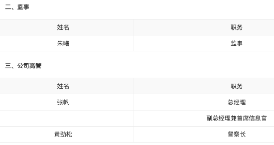 先锋基金任命王重昆担任新一任董事长 曾任职于建设银行、中国信达资管、宏源证券、信达澳银基金等