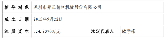 军工热门赛道又现IPO企业!
