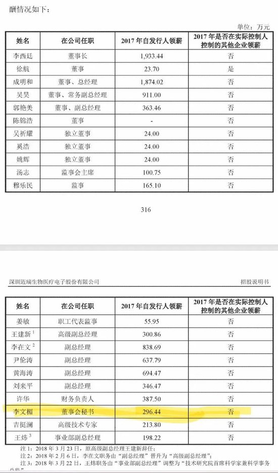 膜拜!北大毕业上市公司美女董秘年收入近740万