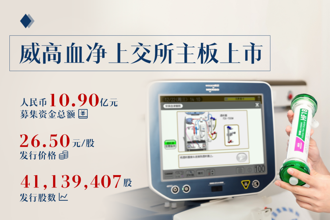 威高血净上交所主板上市,华泰联合证券助力血液净化龙头企业迈向新征程