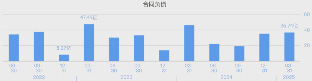 A股最强白酒股,泡沫彻底破裂