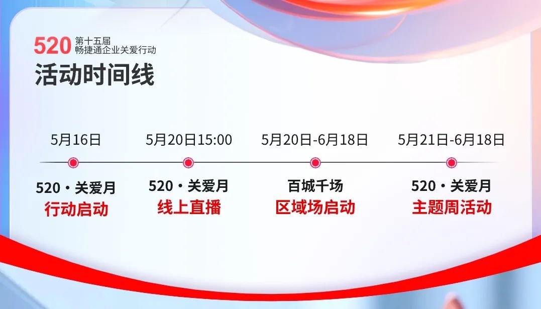 抢红利、赢未来!与畅捷通共赴“一起益企”AI盛宴