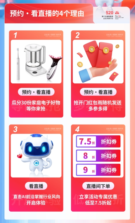 抢红利、赢未来!与畅捷通共赴“一起益企”AI盛宴