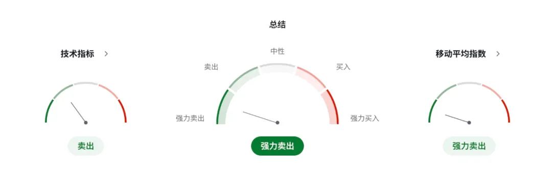 日元涨,债息升,减税梦碎!石破茂赌上政权? 美日USDJPY走势