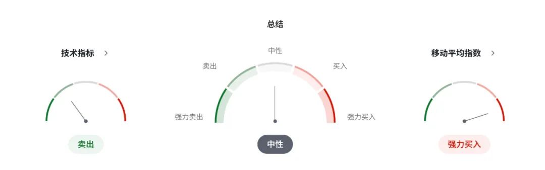 欧元EURUSD三重冲击!英欧复合、经济放缓、美债降级引爆连锁反应