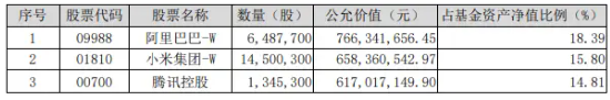 雷军发声,3nm制程手机SoC芯片即将发布,小米盘中涨近3%!“含米量”最高ETF开盘快速拉升