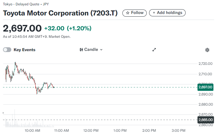 美联储不急于降息,亚洲货币集体走弱