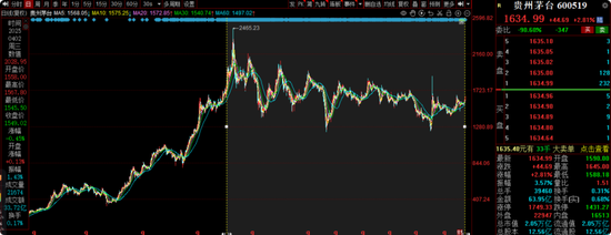 前海开源曲扬旗下基金忙活4年收益负46.8%，一拖多现象严重，基民盼监管严格执行新规