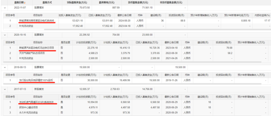 EGR龙头转型新能源,驱动电机铁芯高增!隆盛科技:行业红利难掩资本依赖症