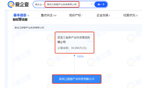 并购重组概念持续上演涨停潮：紧盯这条主线