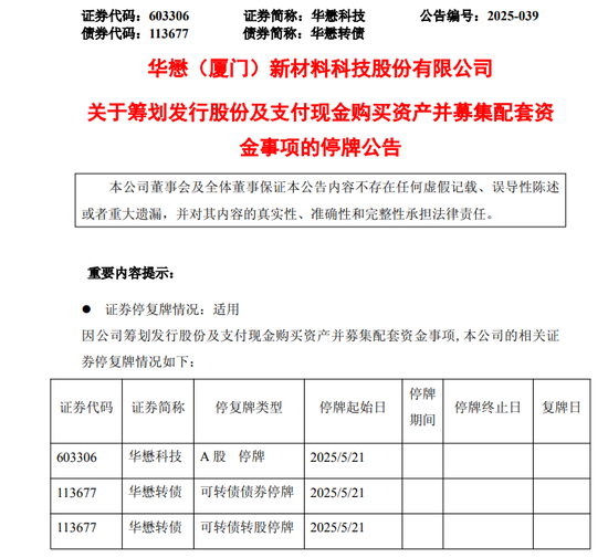 603306,重大资产重组!明天停牌!