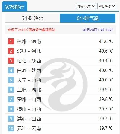 后天起冷空气携降雨降温登场 这些地方将现成片暴雨
