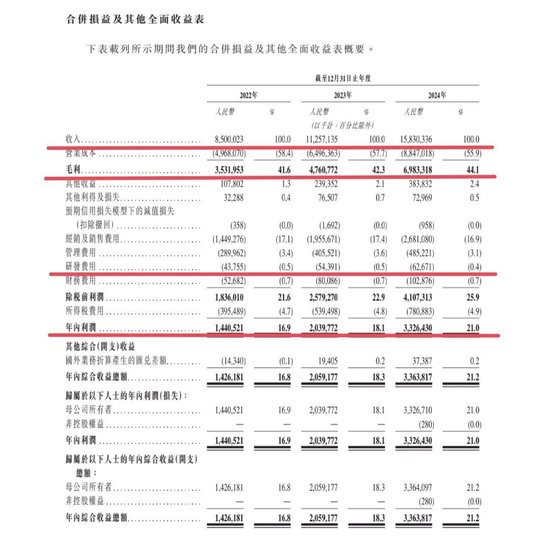 东鹏饮料，拟“A+H”上市