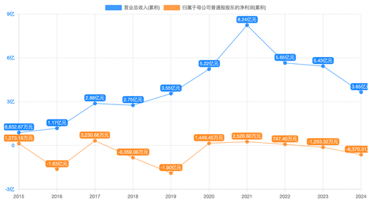 这家“30年不涨价”的江西企业,被它看上了!
