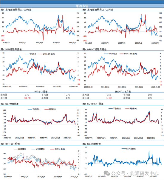 突发！以色列正准备袭击伊朗核设施，早盘油价瞬间跳涨3%！