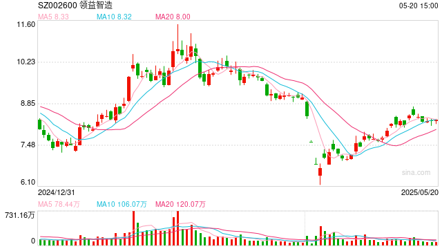 AR迎来“安卓时刻”!谷歌与XREAL合作发布眼镜产品 多家A股公司跻身供应链
