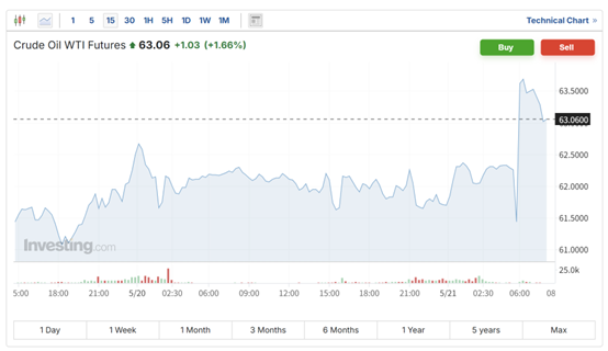 与特朗普决裂？以色列被曝可能正准备打击伊朗核设施