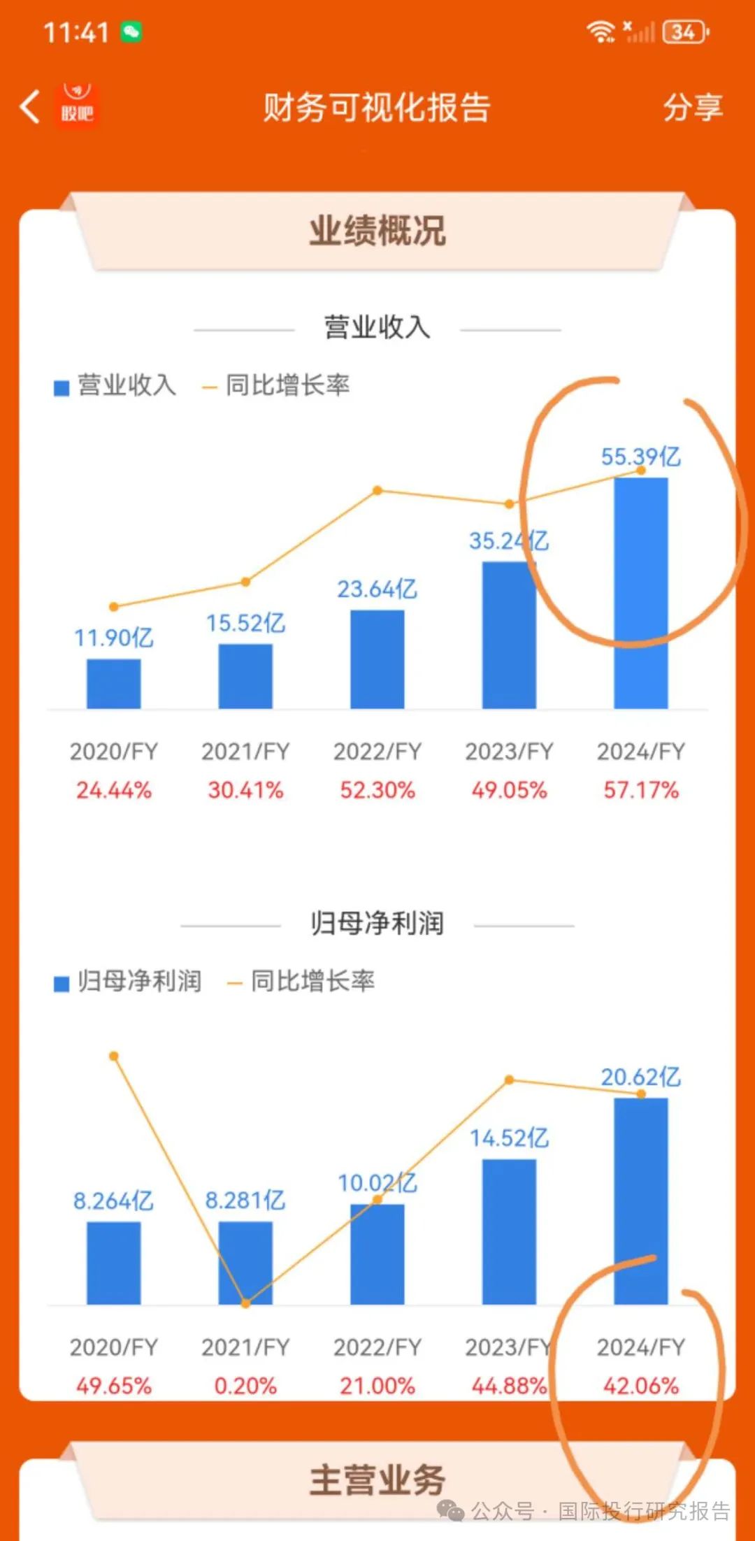 520大战光明顶 华熙生物炮打华泰证券等10大券商