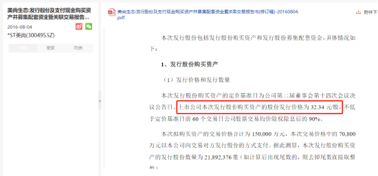 *ST美尚证券欺诈案:专业投资者索赔要点!