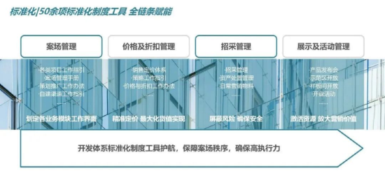 广州南香雅居10天蓄客首开热销  远洋建管七大营销优势获市场认可