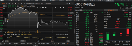 走势吓人！午间突发公告，这只股票一度上演“天地板”，高位股危险了？