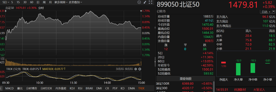 走势吓人！午间突发公告，这只股票一度上演“天地板”，高位股危险了？