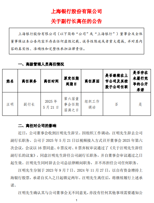 上海银行:副行长汪明辞职