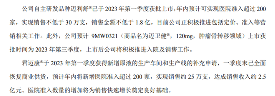 迈威生物:港股IPO紧要关头董事长遭调查,连年亏损加剧资金困境