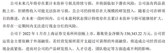 迈威生物:港股IPO紧要关头董事长遭调查,连年亏损加剧资金困境