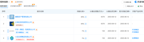 景顺长城基金痛失权益“老将”鲍无可，火速集结 “黄金战队”接棒