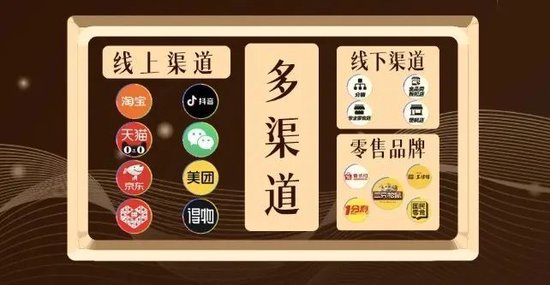 炸裂！章老师在上海前滩 “吹个大气泡”，三只松鼠120 亿之上潜力几何？