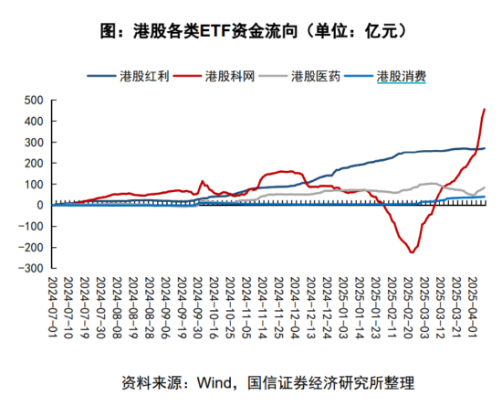 存款利率再降！这款近一年涨幅超20%的红利指数或迎配置窗口