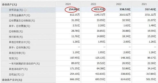 中国乳业一哥,业绩大跌40%,董事长还是日入5万
