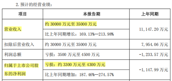 上市30年，连亏22年的“保壳专业户”终于退市！*ST恒立临死拉个垫背的，火速起诉会所装无辜