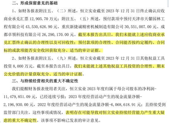 上市30年，连亏22年的“保壳专业户”终于退市！*ST恒立临死拉个垫背的，火速起诉会所装无辜