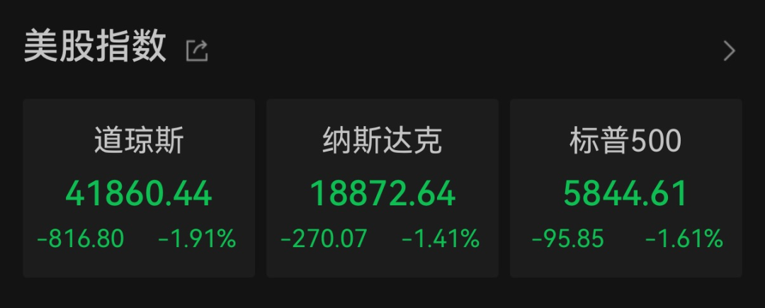 美债拍卖遇冷，美遭遇股债汇“三杀”