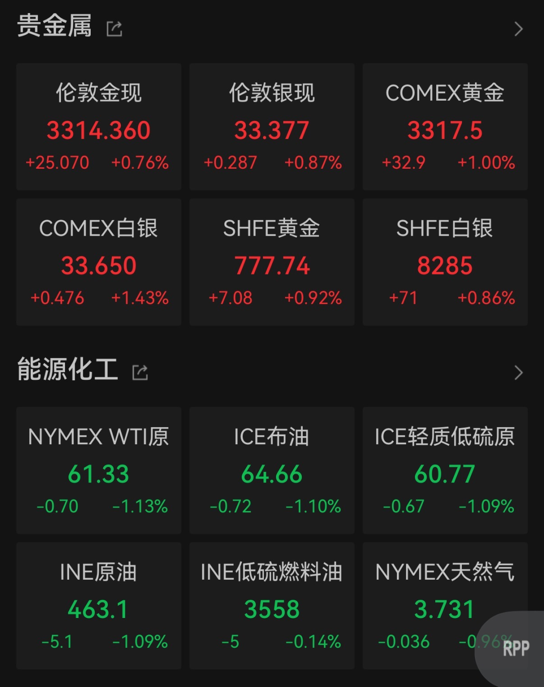 美债拍卖遇冷，美遭遇股债汇“三杀”