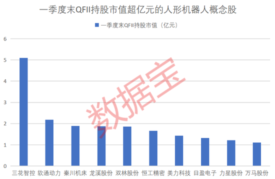 太炸裂！特斯拉“擎天柱”再进化，从人类视频学习，会炒菜、扔垃圾