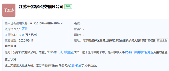 暴涨176%!大千生态:宠物业务刚起步