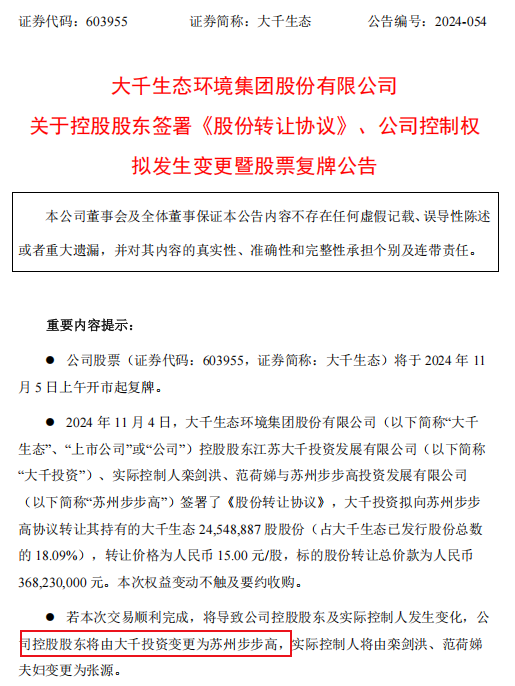 暴涨176%!大千生态:宠物业务刚起步