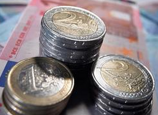 如何计算做一手期权所需资金？资金计算方式是什么？