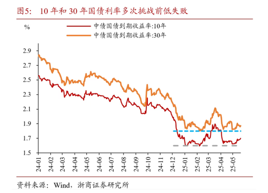 哎呀,中欧基金闫沛贤终于开始管基金了!