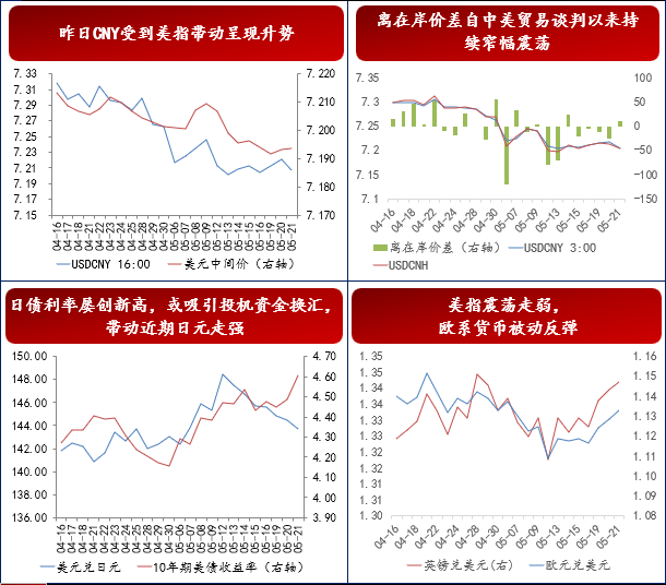 以色列拟袭击伊朗核设施,对美元影响几何?