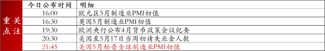 以色列拟袭击伊朗核设施,对美元影响几何?