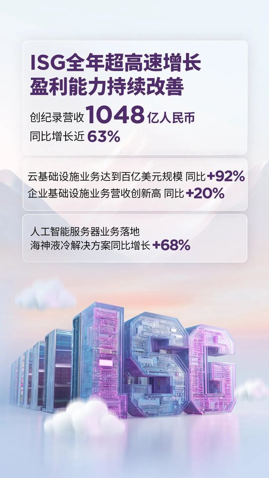 24/25财年净利大增四成！联想集团「AI十年」迎来开门红