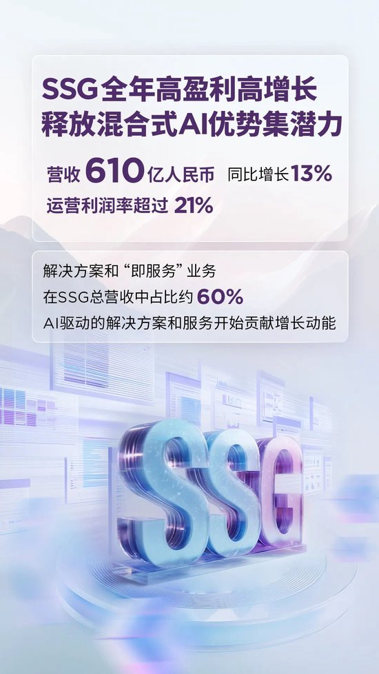 24/25财年净利大增四成！联想集团「AI十年」迎来开门红