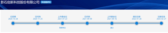 中信、高盛和中金联合主承销,影石创新A股IPO终于启动发行